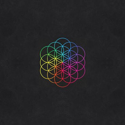 Coldplay – Multitrack &amp; Stems Pack